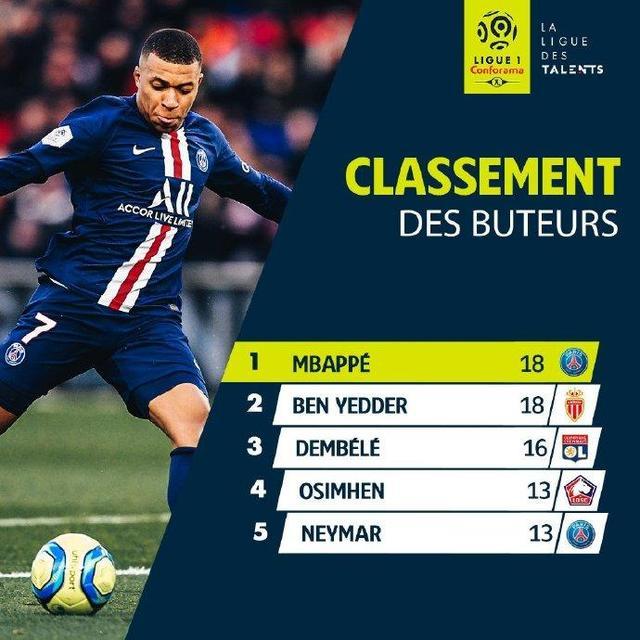 关于国际比赛日拜仁慕尼黑调整名单以备法甲；调整名单环节打磨；质疑声仍在；更衣室氛围转暖的信息